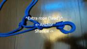 This Intriguing Knot Can Make Tethered Ropes Irreversibly Shorter/Tighter With A ...