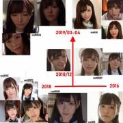 So I Tracked Hashimoto Arina's Facial Changes Throughout The Years, And It's Proven ...