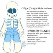 Made A New Skelanatomy Sheet On O-Type Skeletons (Something I Made Up) For The Book ...