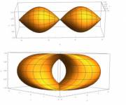 U Like [M]Y Curves?