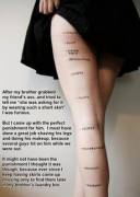 Judging Skirt Lengths [Crossdressing] [Punishment]