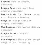 Dragons And Screaming