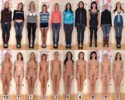 10 Girls Ranked By: Face, Clothed Body, Tits, Stomach, Pussy, Legs, And Then Overall ...