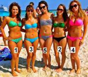 5 Girls Ranked By The One Most Likely To Be Me Slapped By My Wife When She Walks ...