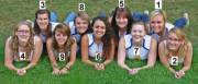 Ok, Enough With The Easy Ones. Here Is 9 Girls, And Only One Of Them Is Close To ...